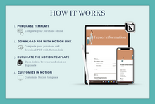 Load image into Gallery viewer, Notion travel planner for explorers
